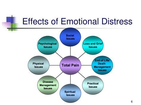 examples of emotional distress at work