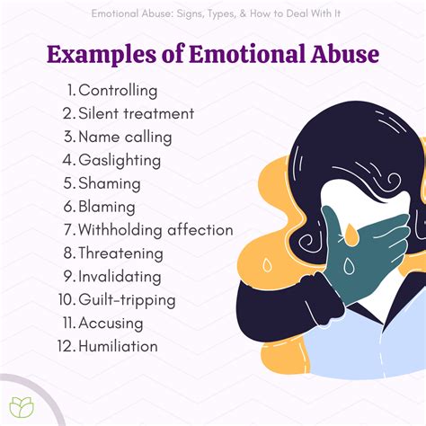 examples of emotional harm