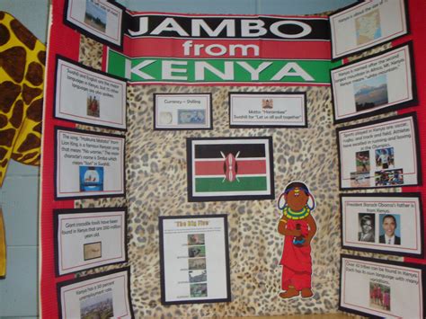 examples of enterprise projects in school in kenya