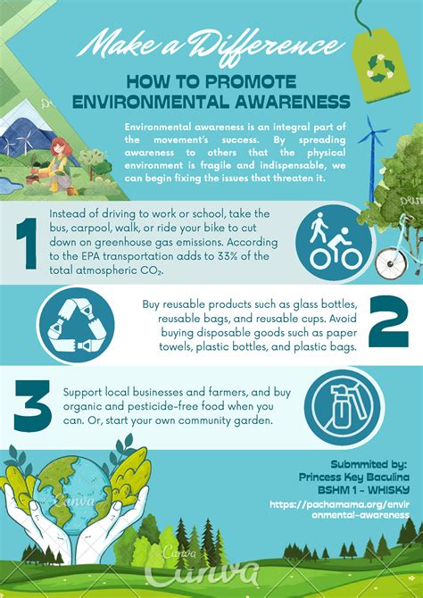 examples of environment events