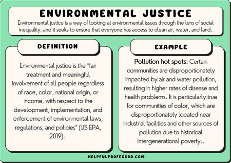 examples of environmental justice projects