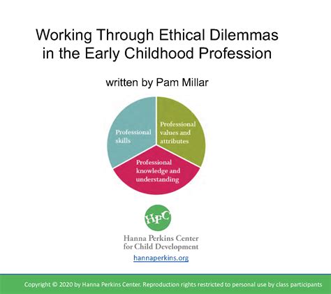 examples of ethical issues in childcare