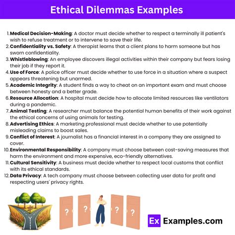 examples of ethical issues in everyday life