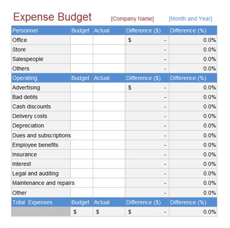 examples of excel spreadsheets for expenses