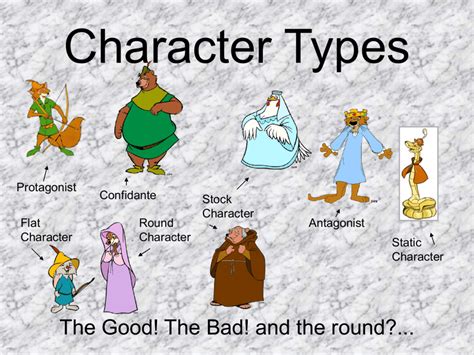 examples of flat characters in cartoons