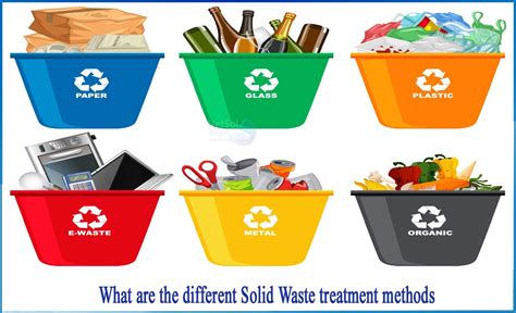 examples of garbage disposal