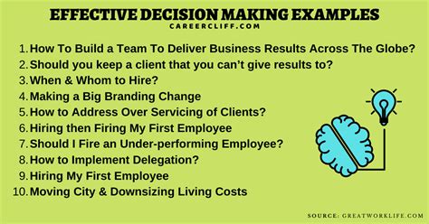 examples of good decision making