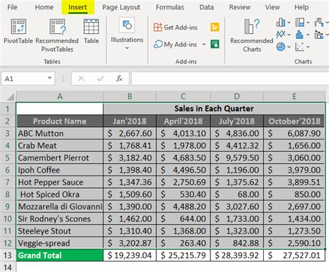 examples of good excel spreadsheets