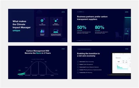 examples of good powerpoint slides