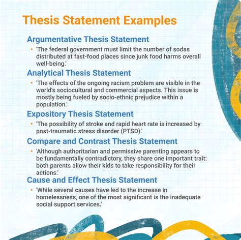 examples of good thesis statements
