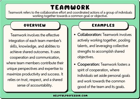 examples of group work