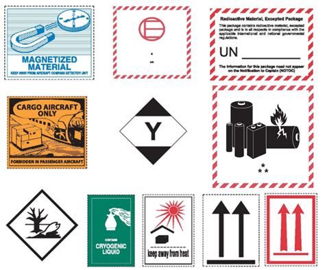 examples of handling labels