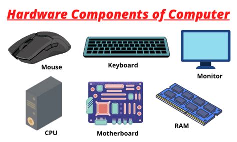 examples of hardware components and their functions
