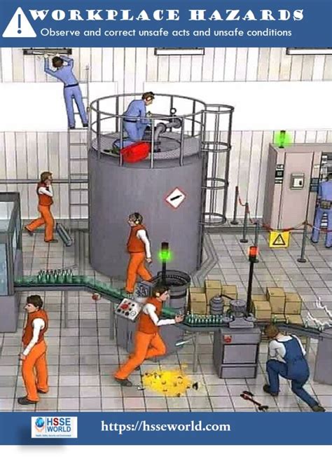 examples of hazardous conditions in the workplace