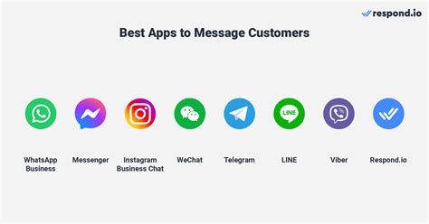 examples of instant messaging apps