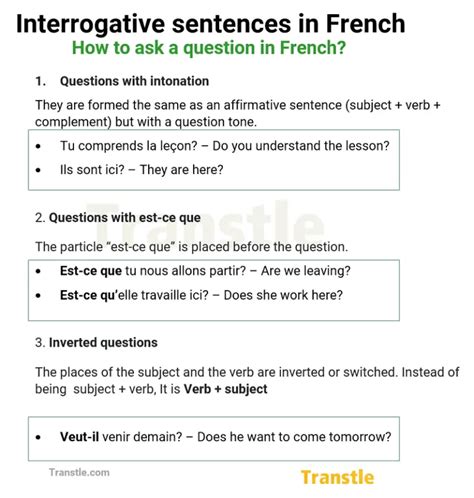 examples of interrogative sentences in french