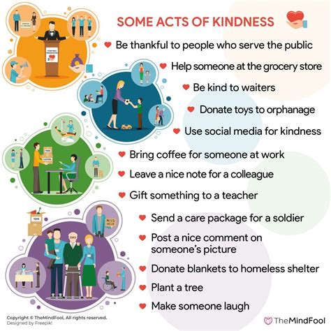 examples of kindness