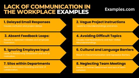 examples of lack of communication in the workplace