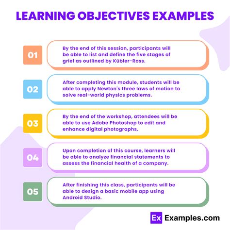 examples of learning objectives in education