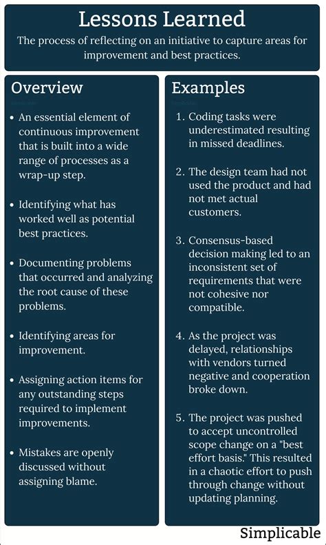examples of lessons learned at work