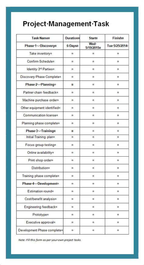 examples of management tasks