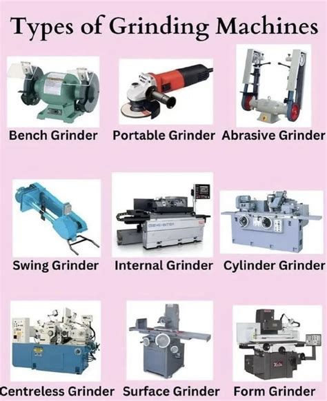 examples of mechanical equipment