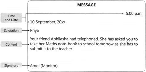 examples of message writing for class 5