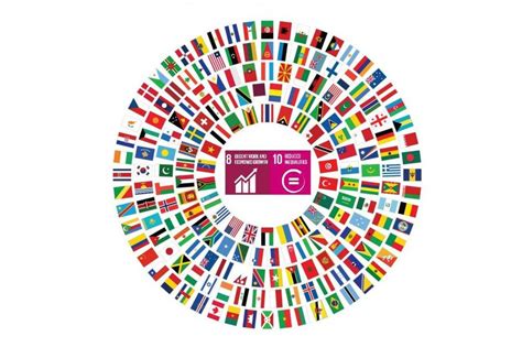 examples of multilateral organization