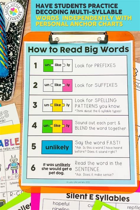 examples of multisyllabic words