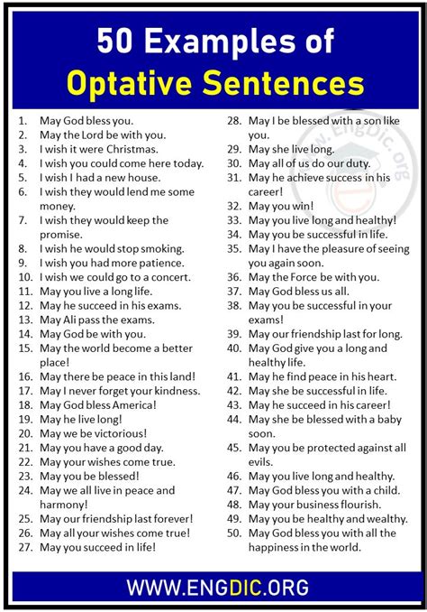 examples of narration of optative sentences