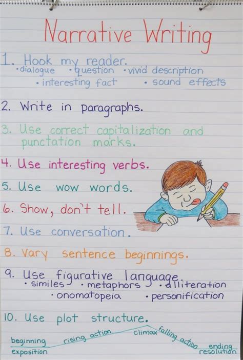 examples of narrative writing for grade 6