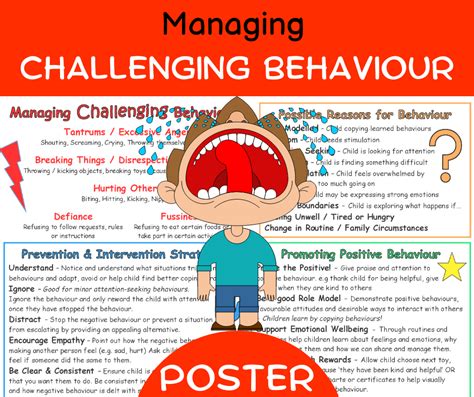 examples of negative behaviors in children