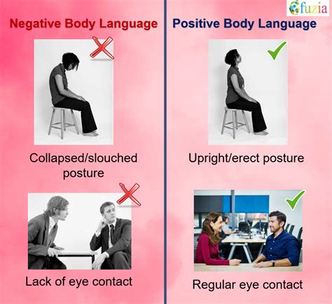 examples of negative body language in the workplace