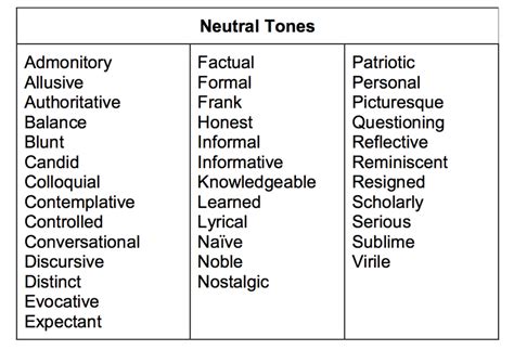 examples of neutral tones