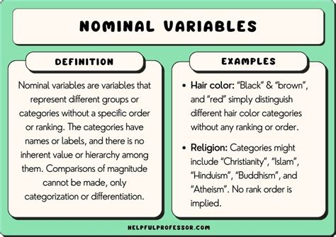 examples of nominal values
