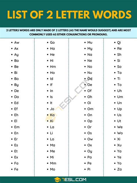 examples of non conventional two letter words