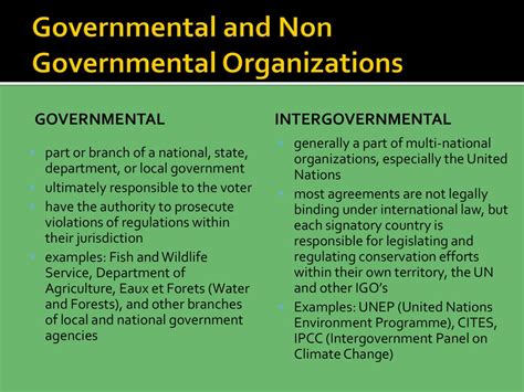 examples of non governmental organizations in agriculture