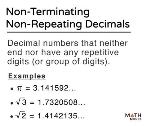 examples of non terminating and repeating decimals