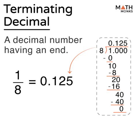 examples of non terminating decimals with answers