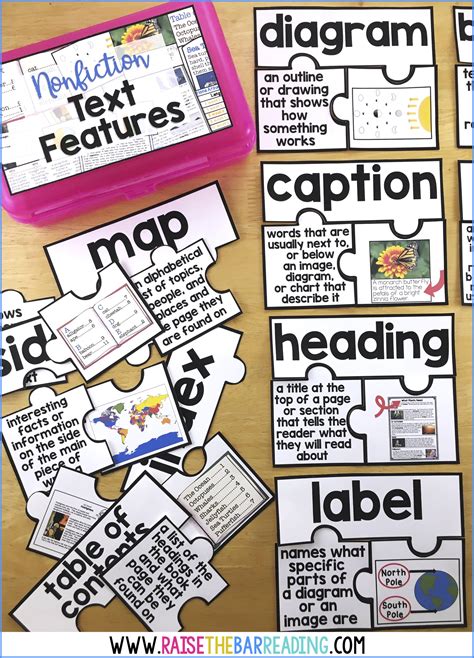 examples of nonfiction text features