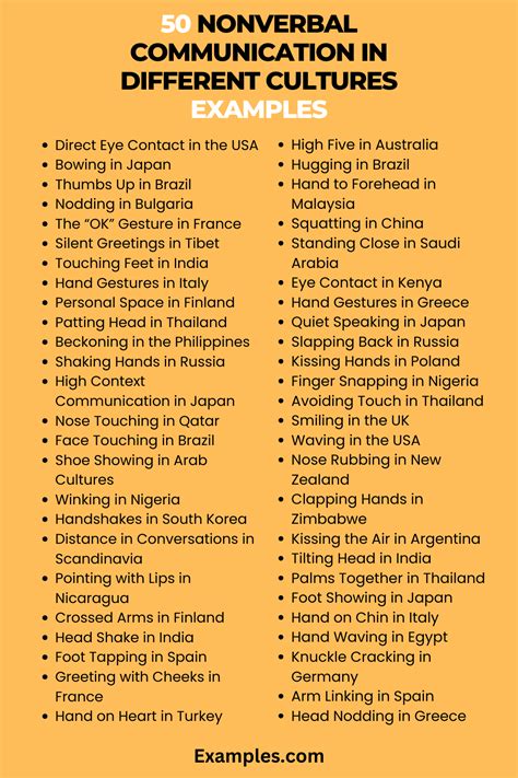 examples of nonverbal communication in different cultures