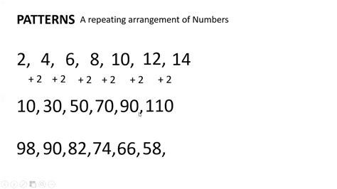 examples of number patterns in mathematics with answers