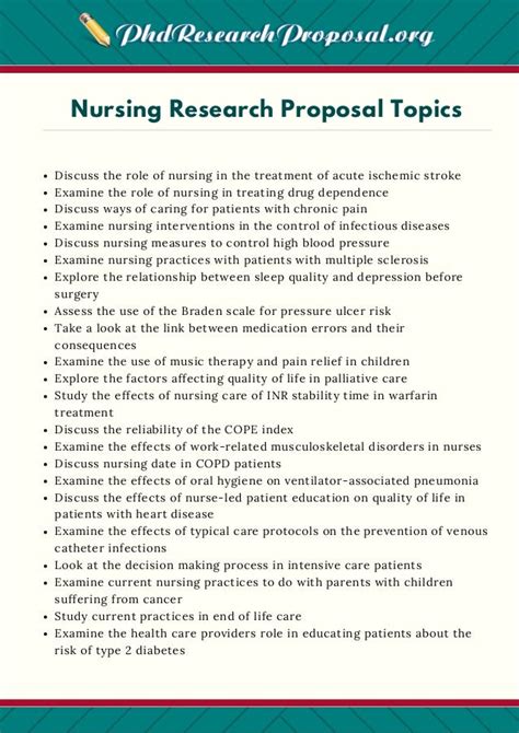 examples of nursing research proposal topics