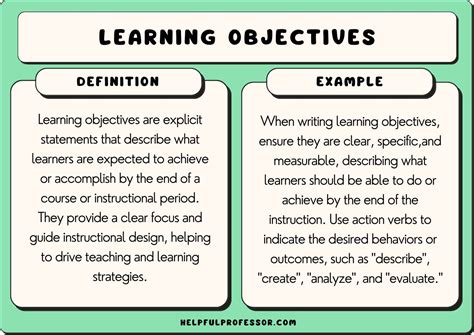 examples of objective evaluation