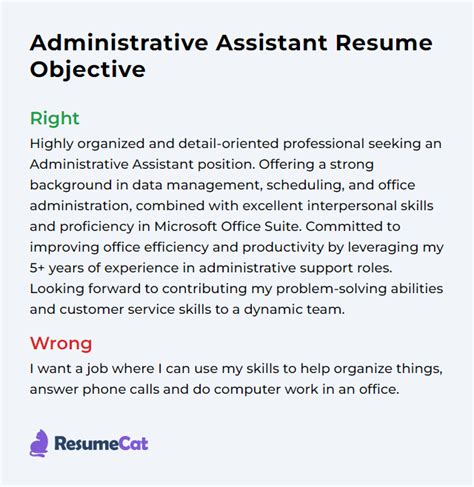 examples of objectives for executive assistant