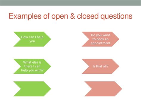 examples of open and closed questions in customer service
