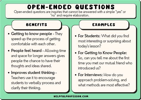 examples of open ended questions for high school students