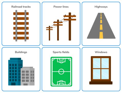 examples of parallel lines in everyday life