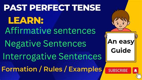examples of past perfect affirmative negative interrogative