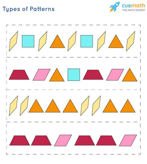 examples of patterns in math
